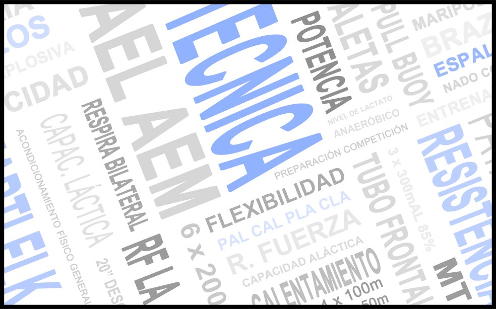 Terminología utilizada en natación